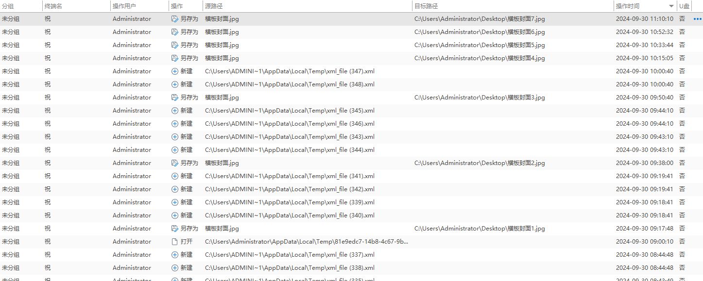 局域网监控软件怎么选？五款精选局域网监控软件，轻松管理(图3)