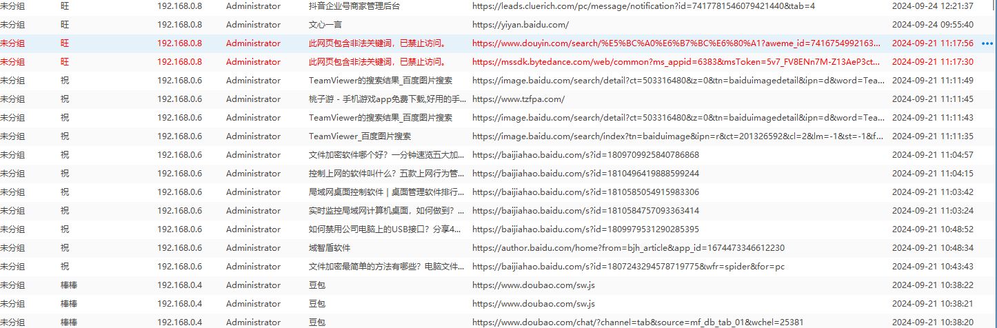 企业如何监控员工电脑的实时屏幕？四款电脑实时屏幕监控软件推荐(图4)