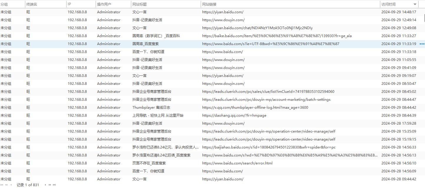 实用电脑监控软件推荐：六款电脑屏幕监控软件推荐(图4)