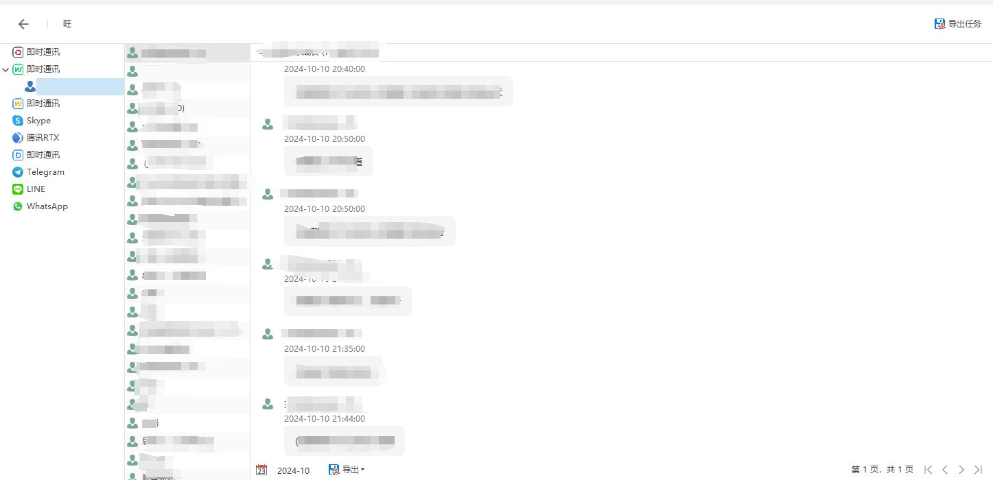 如何通过聊天行为审计管理员工？员工聊天行为审计：五大实用方法(图2)