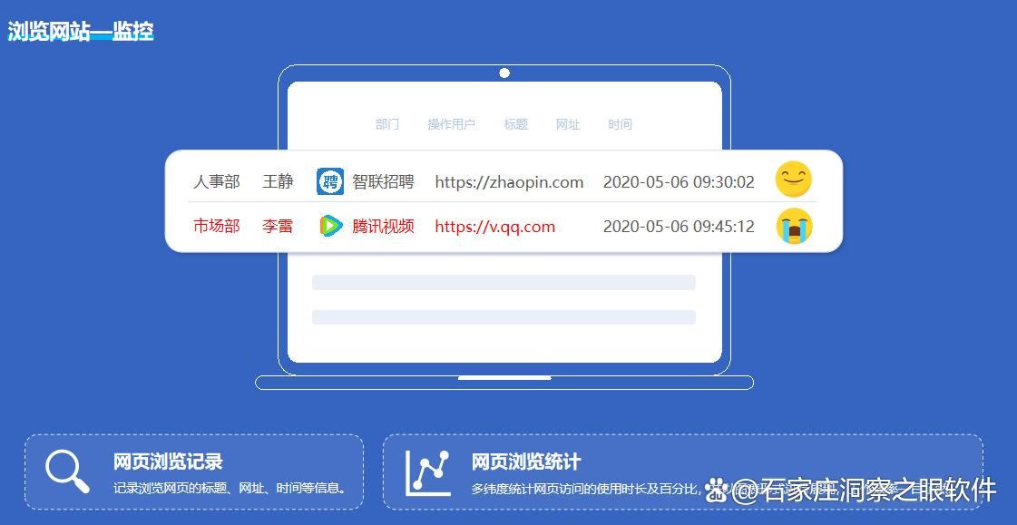 2025年最新整理:电脑监控软件系统哪个好?十款神级系统强推!(图3)