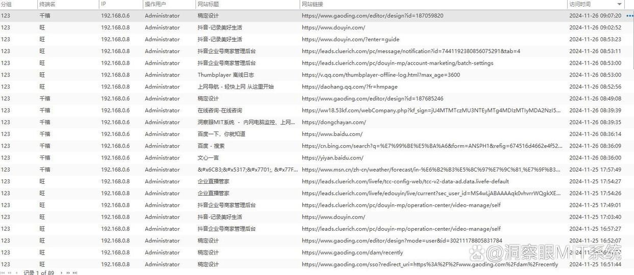 9款超好用的局域网监控软件推荐|局域网监控软件排行榜(图3)