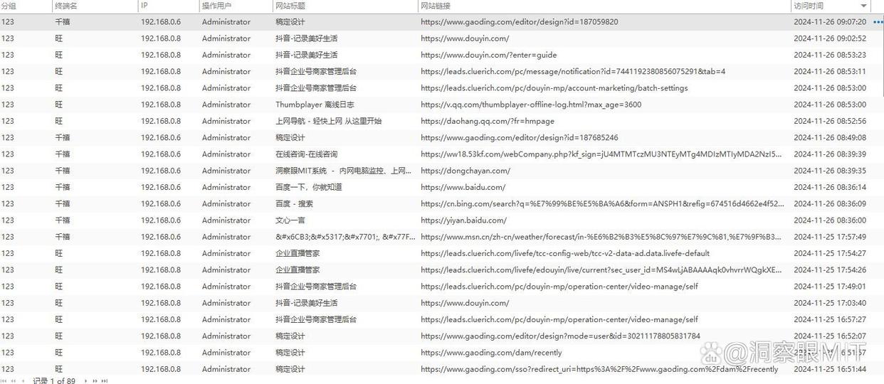 电脑监控软件大盘点:2025年度最新推荐六款电脑监控软件!(图3) 电脑监控软件大盘点:2025年度最新推荐六款电脑监控软件!(图3)