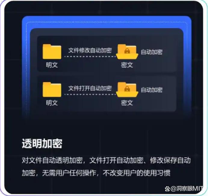 想给文件数据加密?六款文件数据加密软件必备(2025最新推荐)(图2) 想给文件数据加密?六款文件数据加密软件必备(2025最新推荐)(图2)