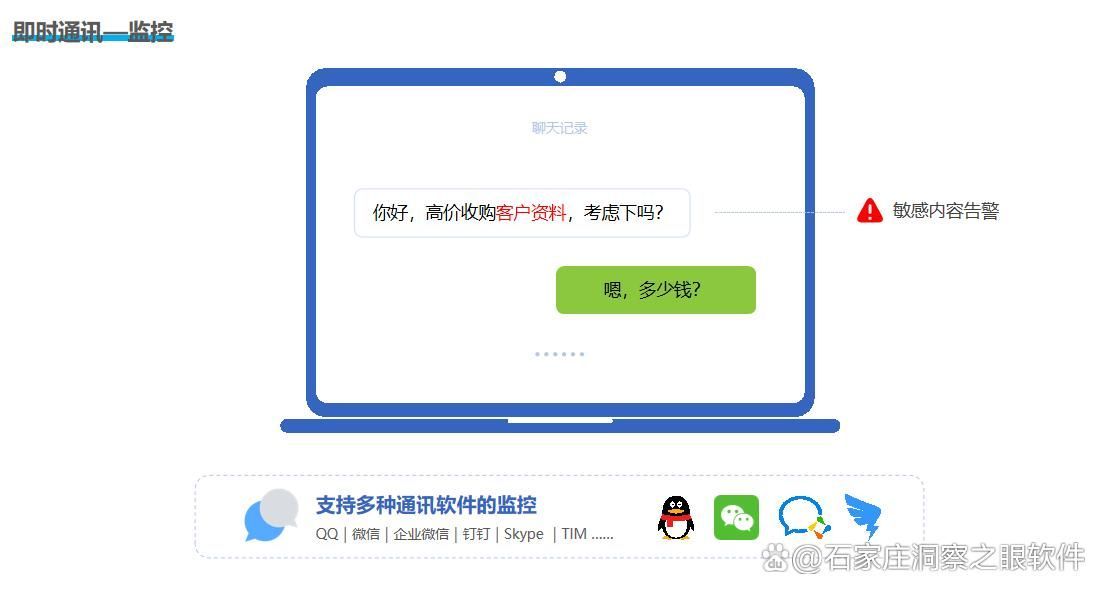 想要监控公司电脑？电脑监控软件你了解吗？一文带你了解电脑监控软件的十大功能(图6)