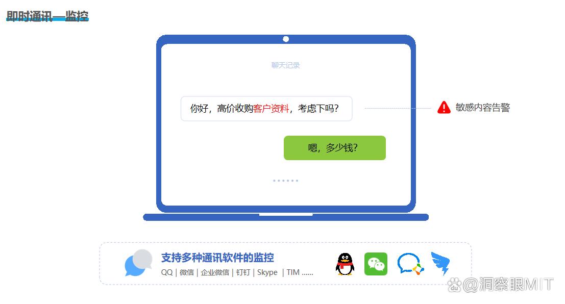 2025年八大好用的局域网监控软件(最新排行榜)(图4) 2025年八大好用的局域网监控软件(最新排行榜)(图4)