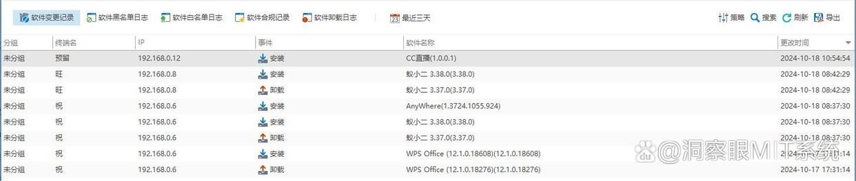 局域网监控软件大盘点:这六款好用的局域网监控软件你不容错过 (图8)