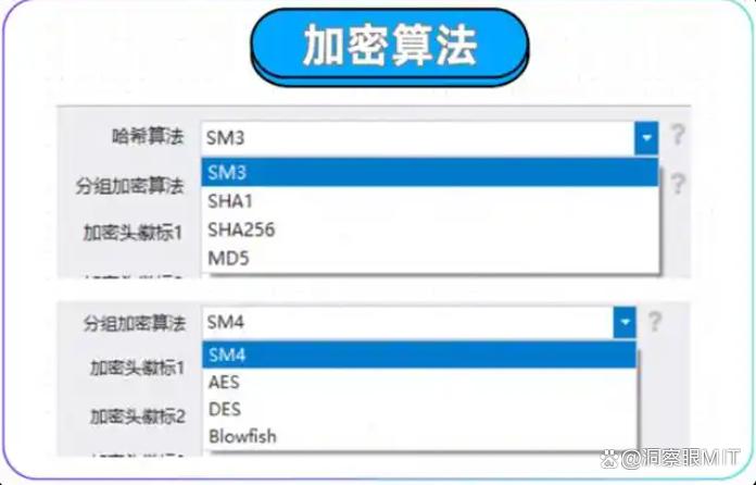 电脑加密软件排行榜前6名最新!2025年更高级的选择,快码住(图3) 电脑加密软件排行榜前6名最新!2025年更高级的选择,快码住(图3)