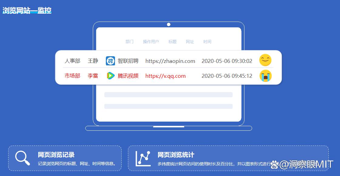 电脑监控软件有哪些?这六款电脑监控软件值得一看!既实用又方便(图3) 电脑监控软件有哪些?这六款电脑监控软件值得一看!既实用又方便(图3)