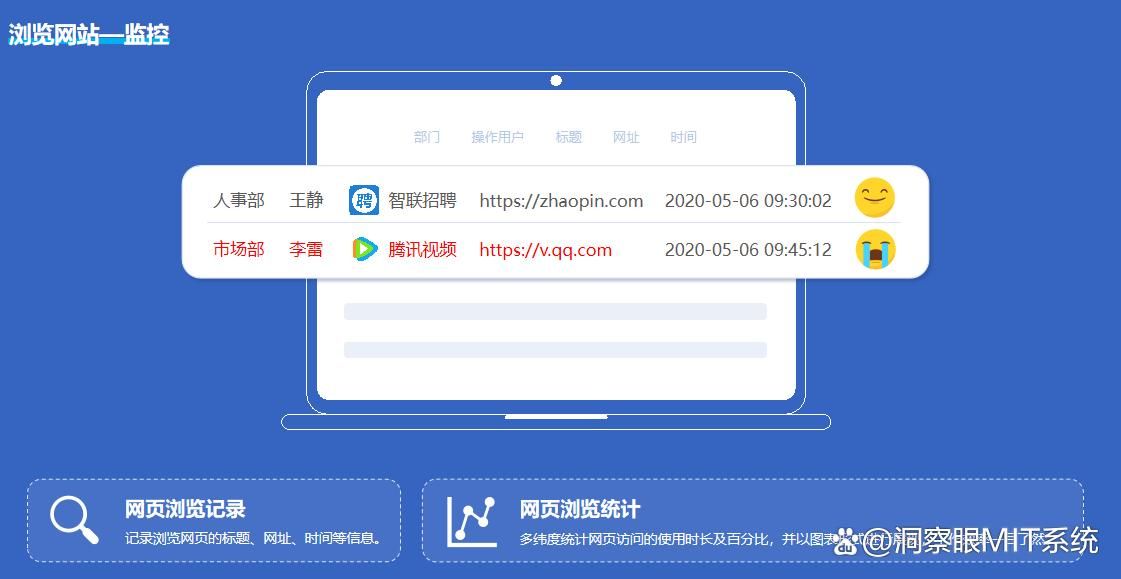 局域网监控好用的软件?最新的七款局域网监控软件精心盘点!(图3)