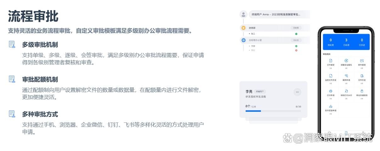 如何才能做到防止文件泄密?2025年8款热门文件防泄密软件推荐!(图5)
