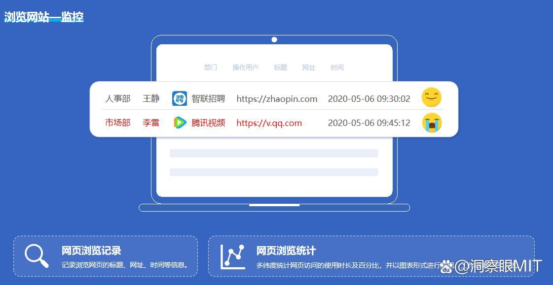 2025年度5款局域网监控软件：如何选购高效的局域网监控软件(图3)