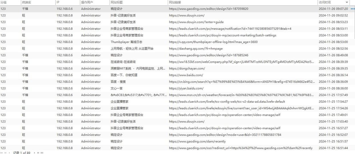怎么监控局域网?分享六款主流的局域网监控软件,好用不踩雷(图4)