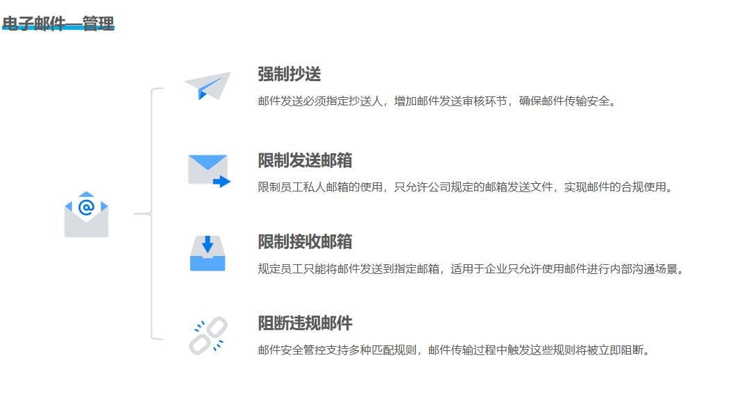 上网行为管控软件怎么选？2025年七款上网行为管控软件优质之选(图6)