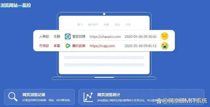 上网行为监控软件有哪些？这 6 款软件，老板们请开启管理新模式(图2)