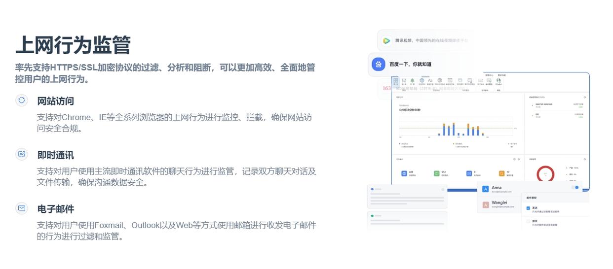 上网行为监控软件有哪些？这 6 款软件，老板们请开启管理新模式(图6)
