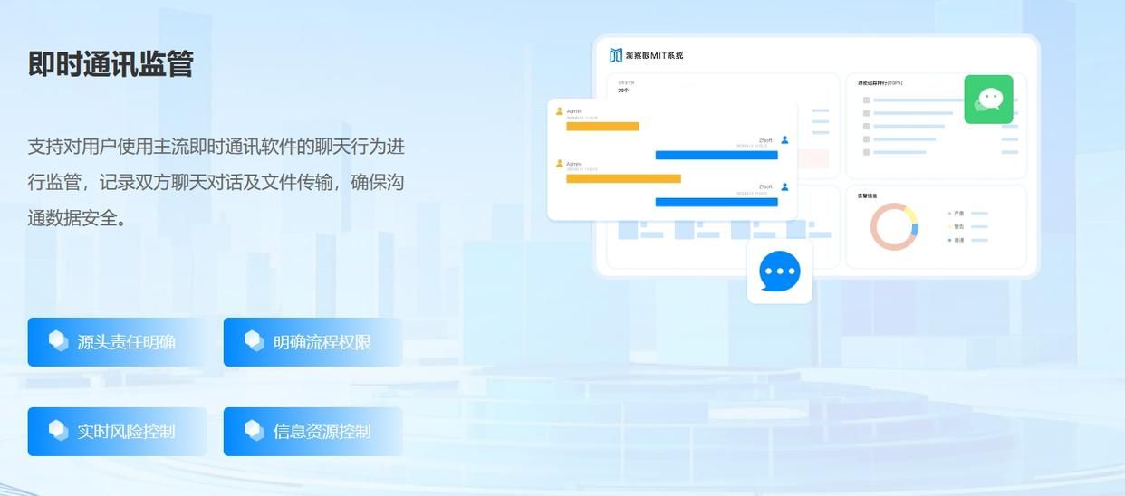 局域网监控软件|八款局域网监控软件强烈推荐,抓紧收藏!(图7)