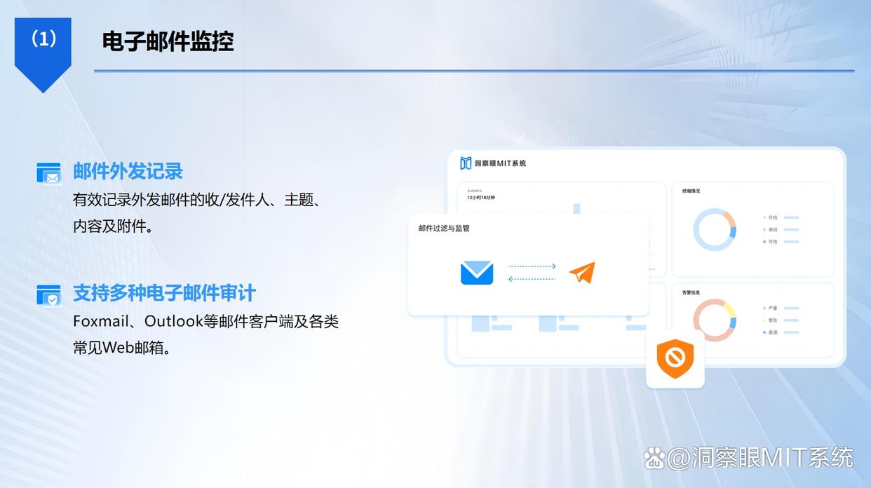 上网行为如何监控?推荐六款上网监控软件,监控员工上网行为(图4) 上网行为如何监控?推荐六款上网监控软件,监控员工上网行为(图4)