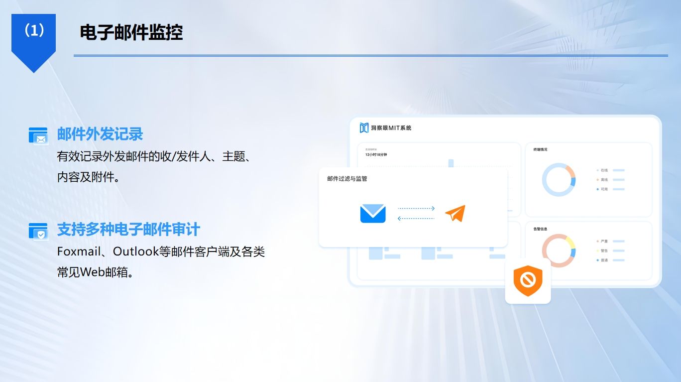 上网行为监控方法推荐：教你六种超实用的监控方法，简单高效(图4)