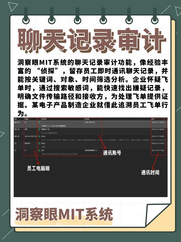局域网监控软件有哪些?盘点六款神级局域网监控软件,建议收藏!(图7) 局域网监控软件有哪些?盘点六款神级局域网监控软件,建议收藏!(图7)