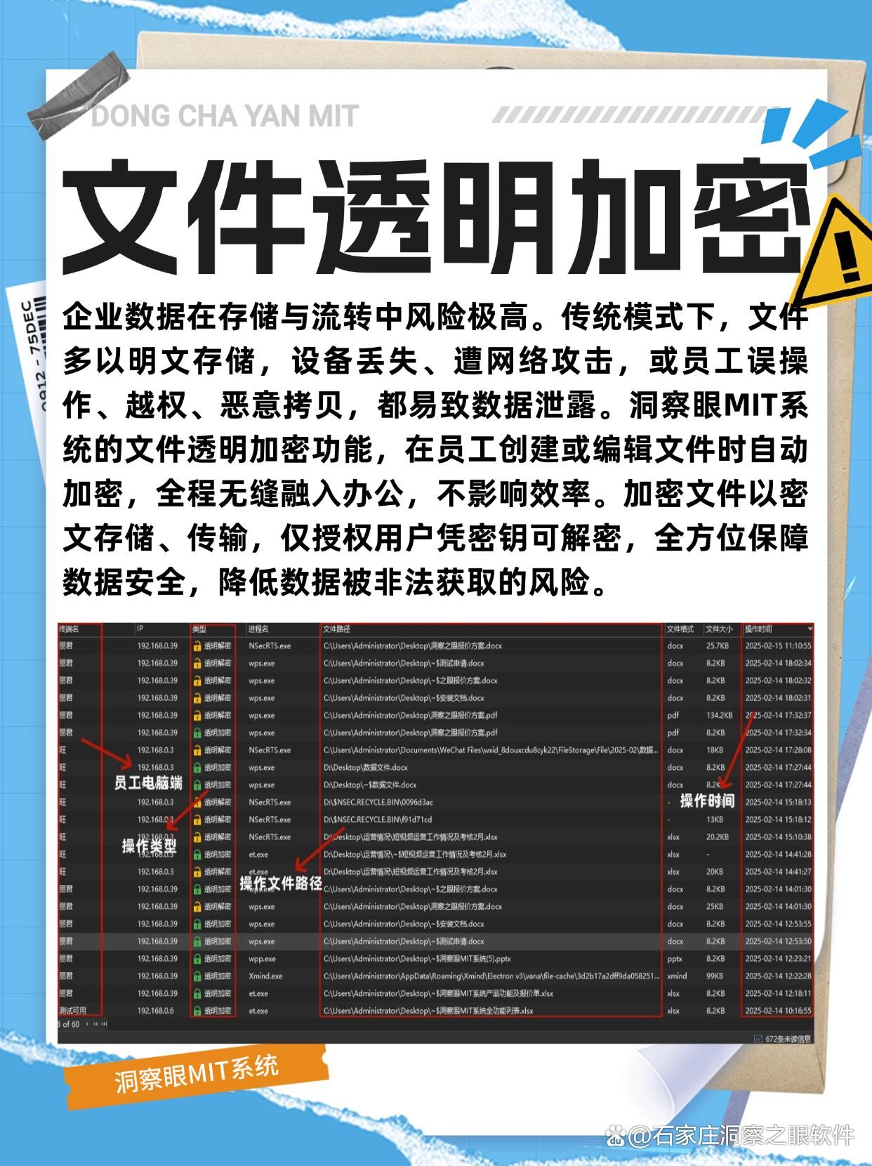 文件加密软件有哪些?九款好用的文件加密软件(2025最新排行榜)(图2)