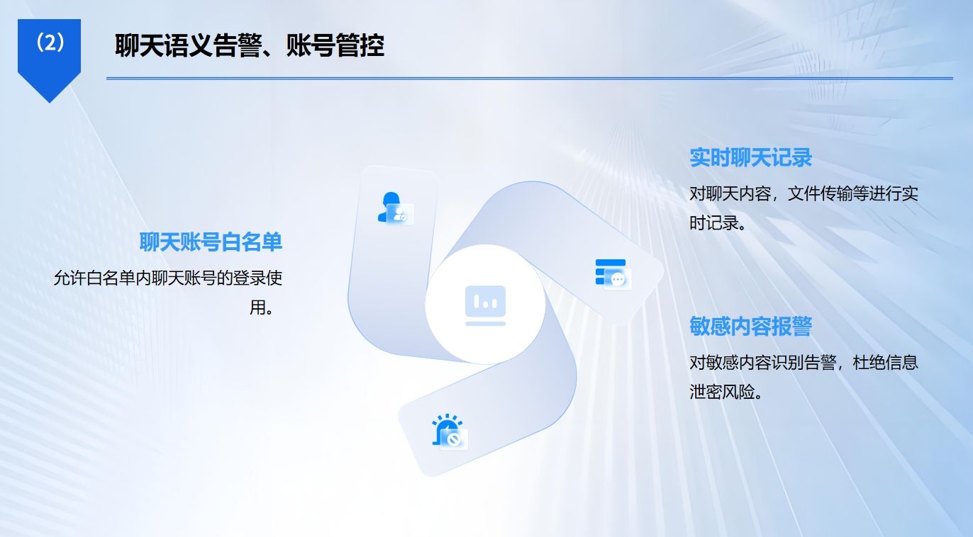 上网行为监控软件有哪些？推荐这五款上网监控软件，2025年最新分享(图4)