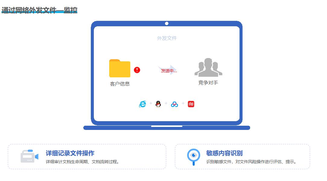 实力在线的六款图纸加密软件,想要图纸加密就选择这六款软件(图5) 实力在线的六款图纸加密软件,想要图纸加密就选择这六款软件(图5)