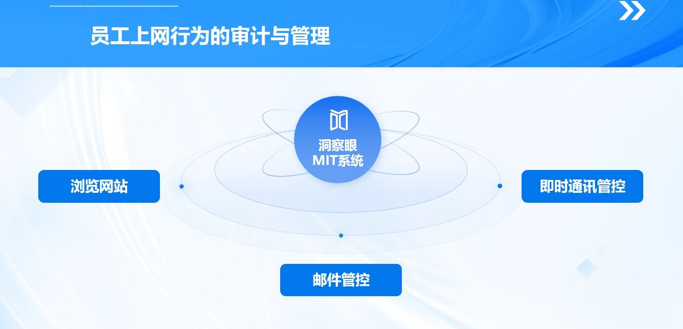 怎么监控公司电脑屏幕？分享五种简单的电脑屏幕监控方法！码住(图4)