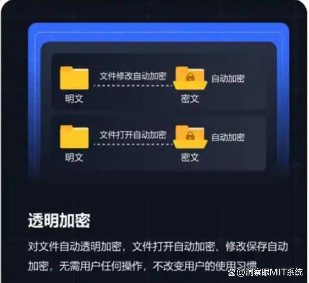 公司文件如何加密?分享六款超实用的公司文件加密软件!(图3) 公司文件如何加密?分享六款超实用的公司文件加密软件!(图3)