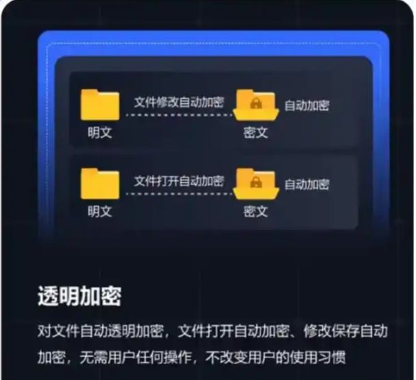 什么软件可以防泄漏？总结六款数据防泄漏软件，公司防泄密必备！(图2)