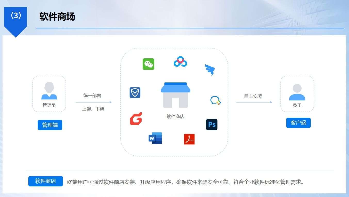 怎么禁止安装新软件？分享五个禁止安装的小方法，一键轻松禁止！​(图4)