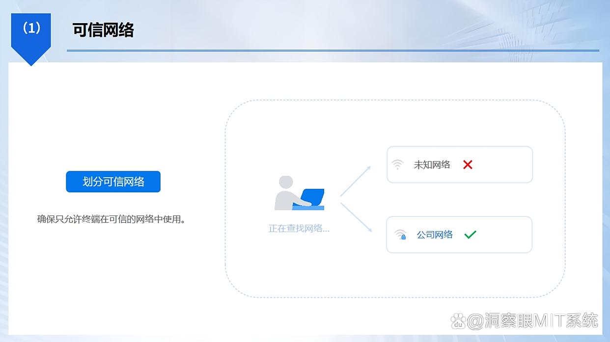 如何禁止电脑违规外联网络？分享五个简单的小妙招！(图3)
