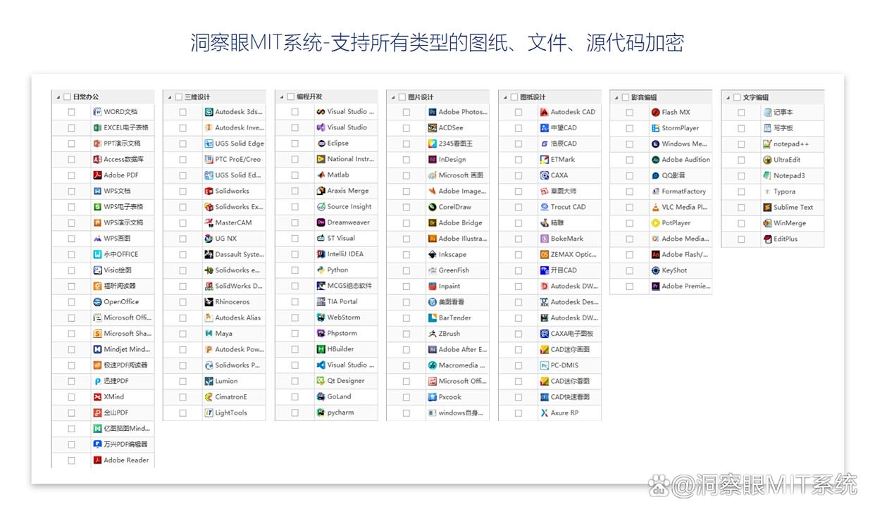 图纸如何加密?推荐七款神级图纸加密软件,千万别错过!(图3) 图纸如何加密?推荐七款神级图纸加密软件,千万别错过!(图3)