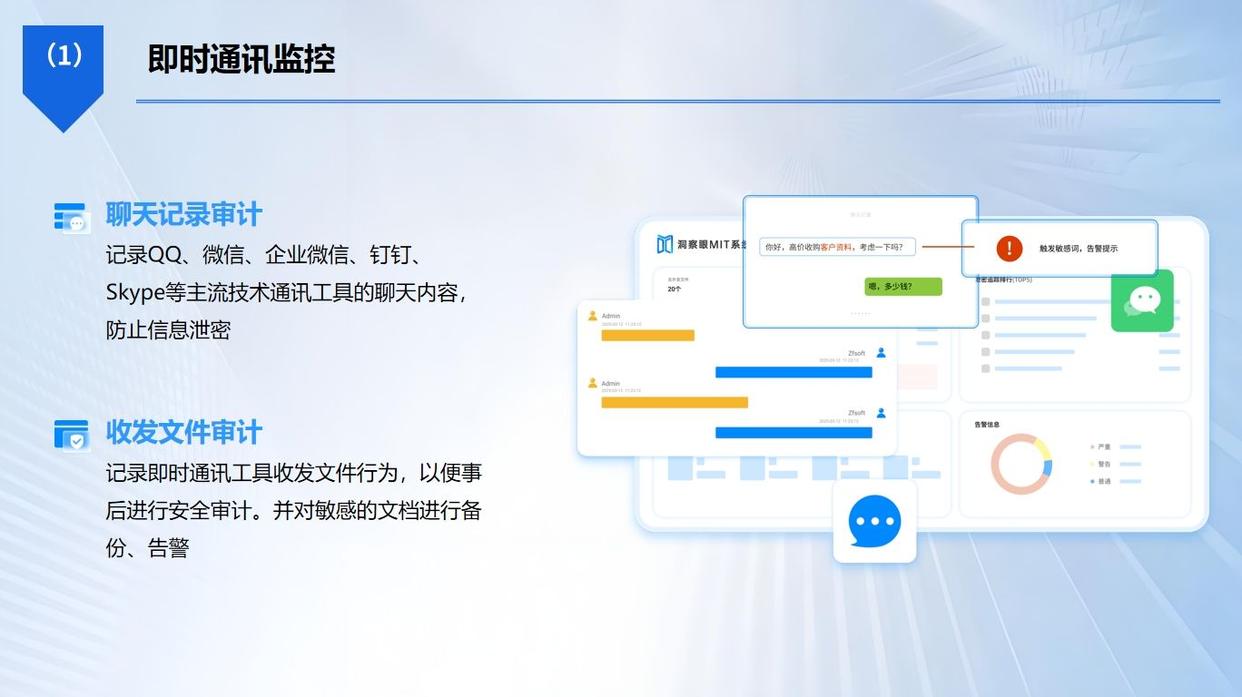 企业用什么监控软件?精选六款电脑监控APP,千万别错过!(图6) 企业用什么监控软件?精选六款电脑监控APP,千万别错过!(图6)