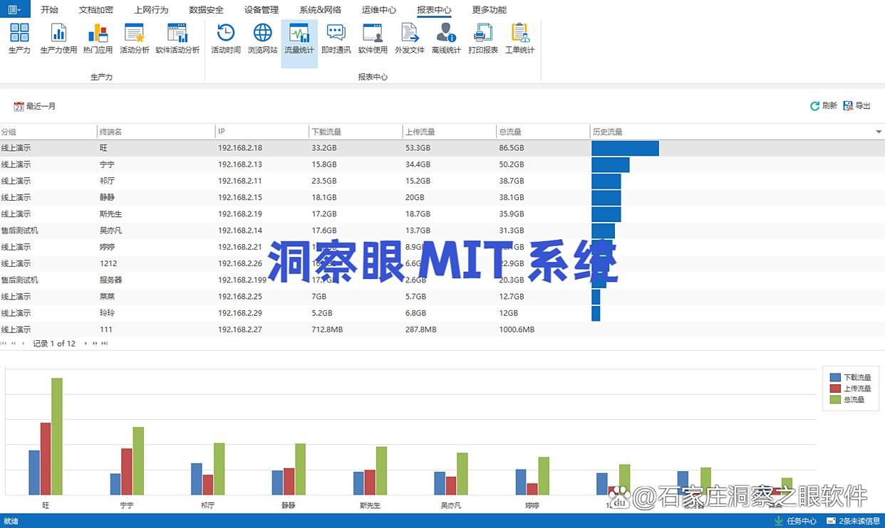 局域网如何监控?八款高质量局域网屏幕监控软件|2025年最新整理(图6)