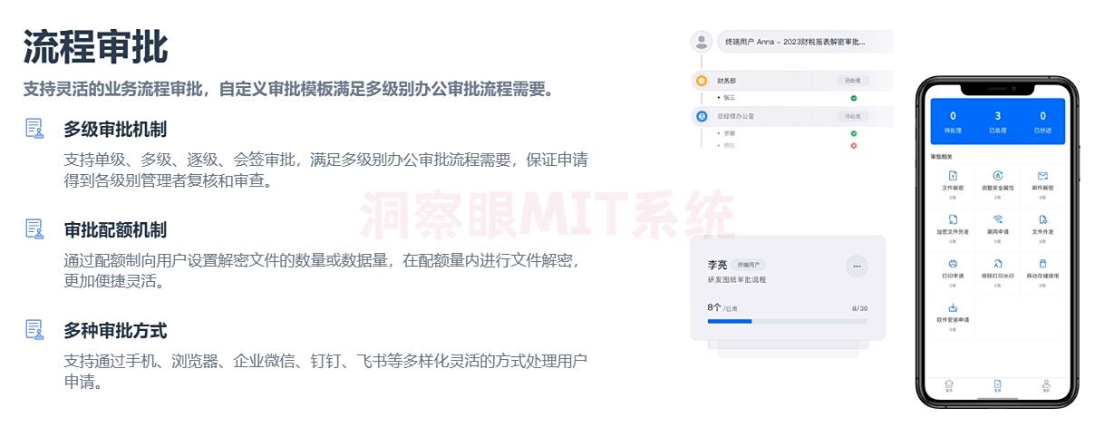 图纸想加密?2025年六款图纸加密软件推荐,码住啦!(图5) 图纸想加密?2025年六款图纸加密软件推荐,码住啦!(图5)
