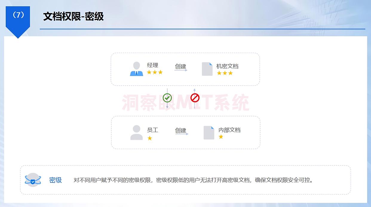 文件如何加密?这六个加密方法,文件安全一步到位!(图3) 文件如何加密?这六个加密方法,文件安全一步到位!(图3)