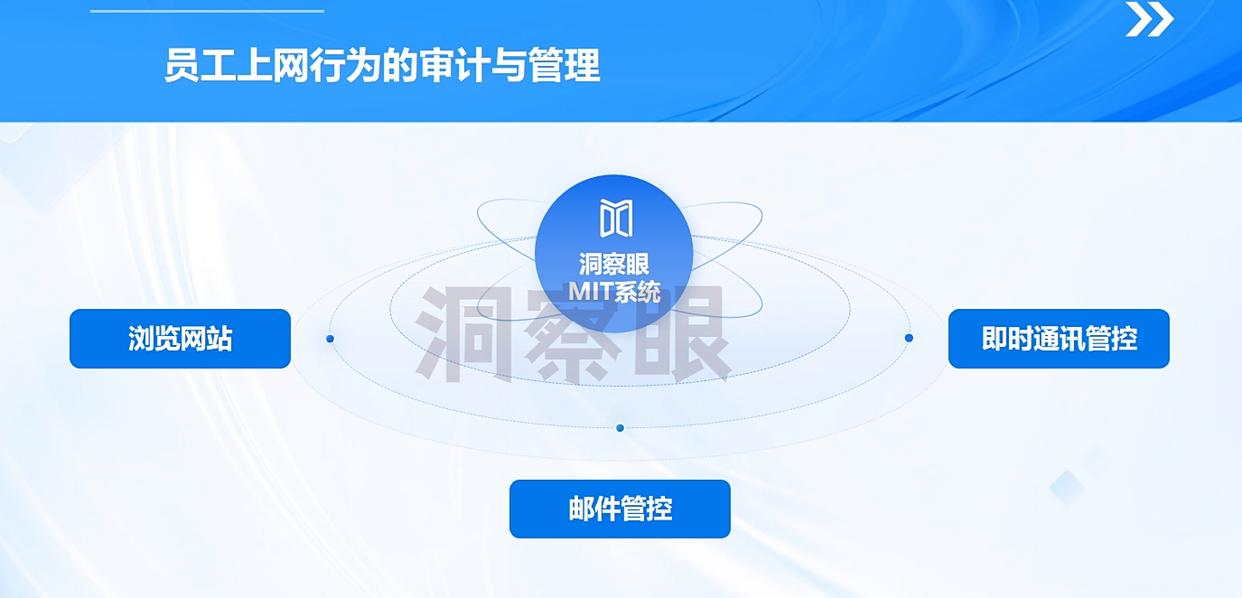 想远程监控员工电脑屏幕？教你五大远程监控方法，小白也能快速学会！(图5)