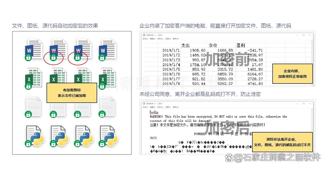 怎么给文件加密?七款文件加密软件app分享,2025公认好用!(图3)