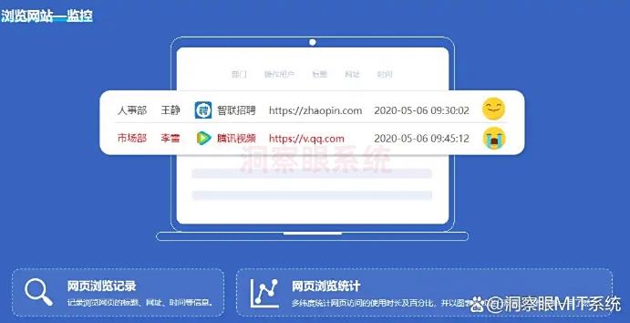 上网行为监控软件有哪些?精选六款最新上网监控软件!码住啦!(图2) 上网行为监控软件有哪些?精选六款最新上网监控软件!码住啦!(图2)