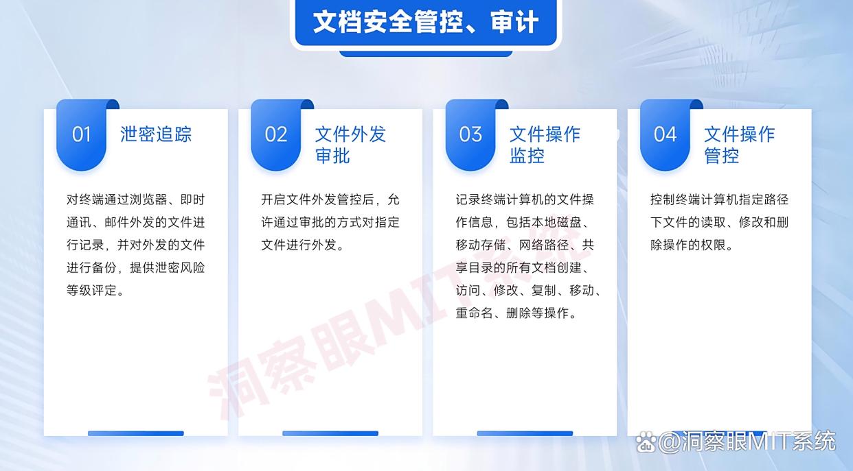 怎么监控员工电脑？这六种简单又高效的方法，合规合法！(图4)