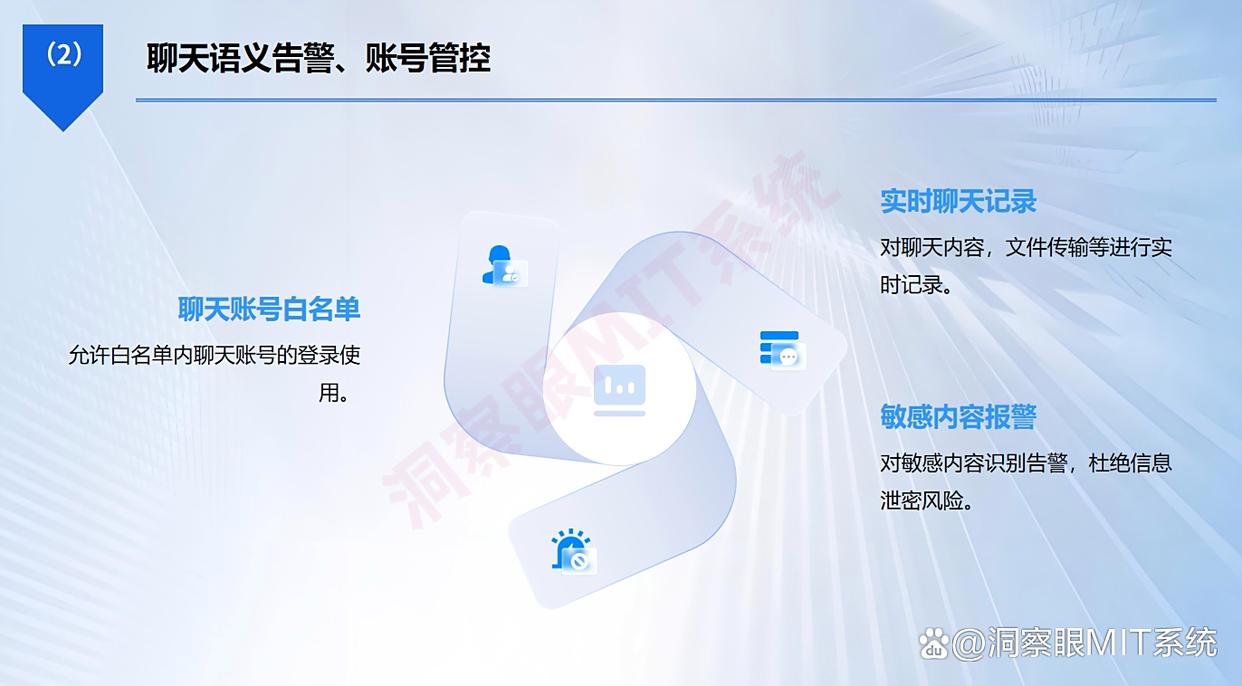 怎么监控员工电脑？这六种简单又高效的方法，合规合法！(图8)
