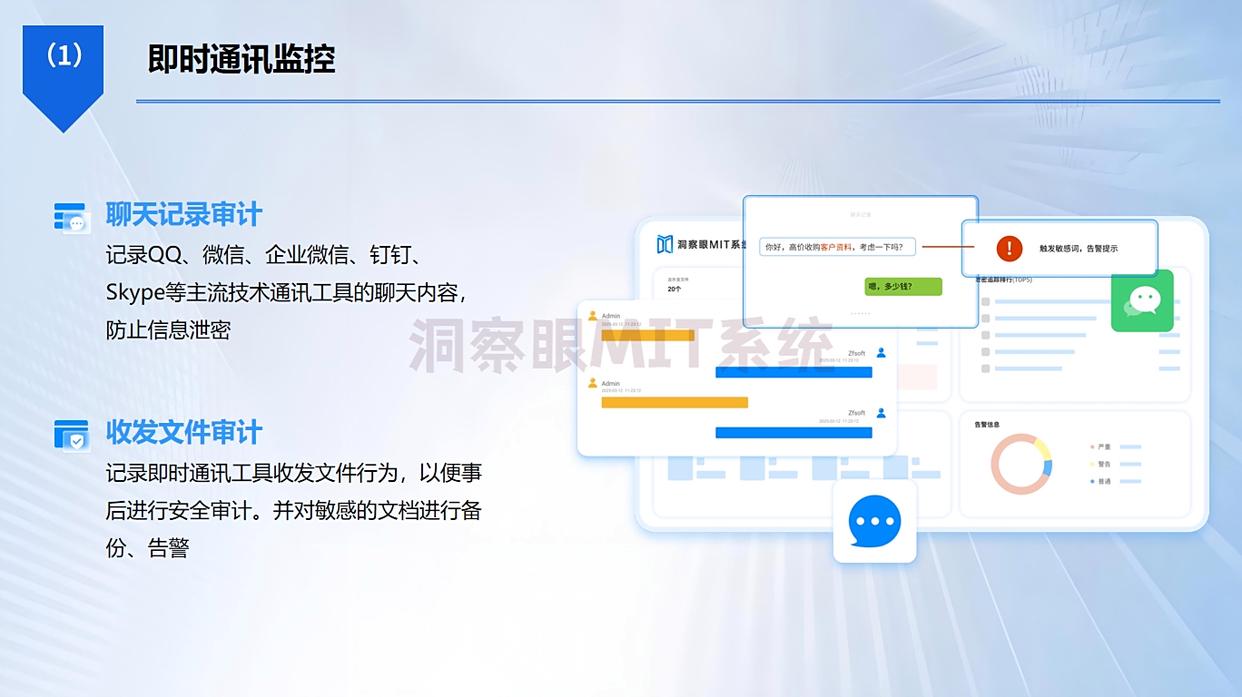 如何监控电脑?2025精选七款电脑监控软件,码住!(图4) 如何监控电脑?2025精选七款电脑监控软件,码住!(图4)