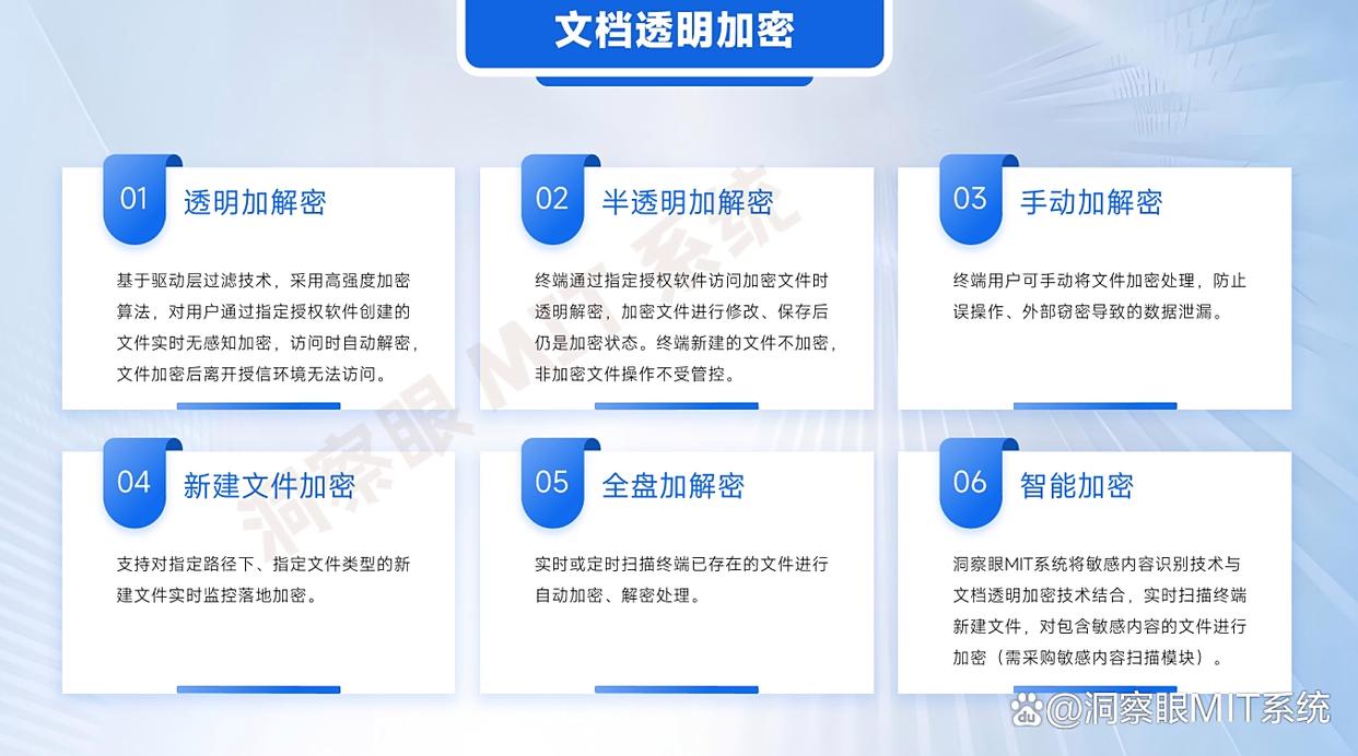 电脑上的文件如何加密？四个加密方法，抓紧码住！(图2)