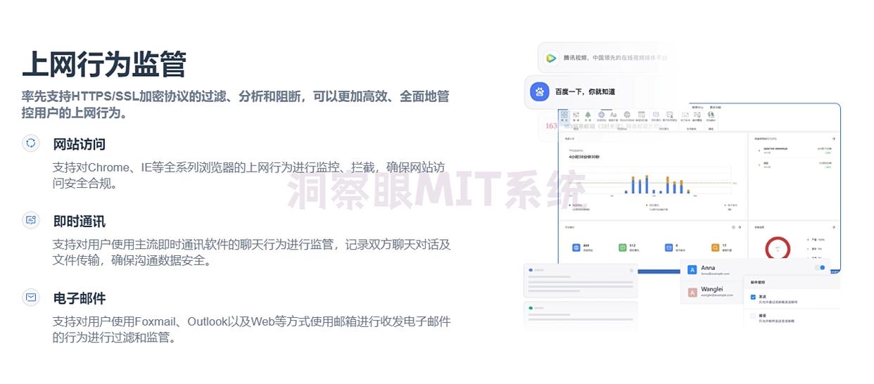 如何监控员工上网行为？五种监控方法，2025年精心整理！(图2)