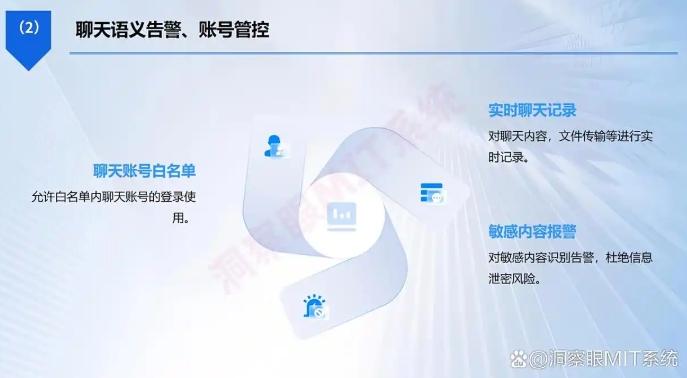 电脑屏幕如何监控?这六个监控方法,简单好上手,新手也能快速学会(图5) 电脑屏幕如何监控?这六个监控方法,简单好上手,新手也能快速学会(图5)