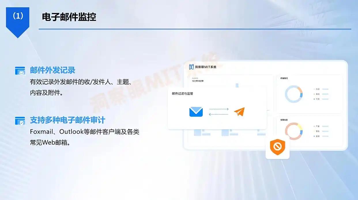 什么软件可以监控电脑?精选7款电脑监控软件,2025最新整理(图4) 什么软件可以监控电脑?精选7款电脑监控软件,2025最新整理(图4)
