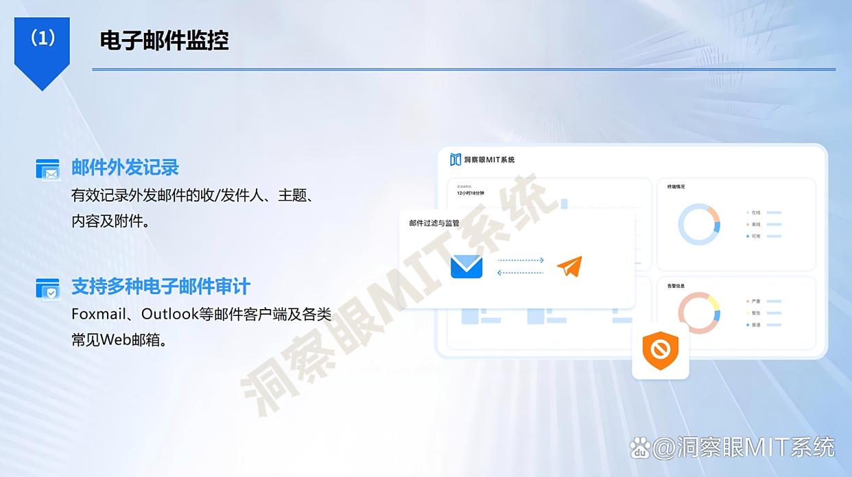如何远程监控屏幕?五款电脑远程监控软件,2025必备(图4) 如何远程监控屏幕?五款电脑远程监控软件,2025必备(图4)