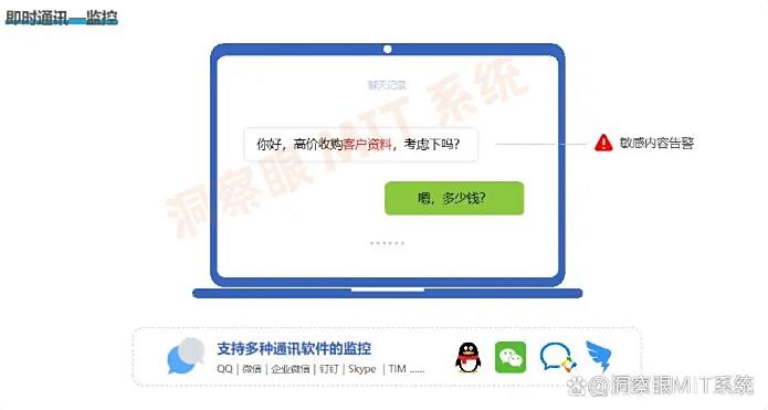 公司电脑怎么监控？分享七款电脑监控软件，最新爆款推荐！(图4)