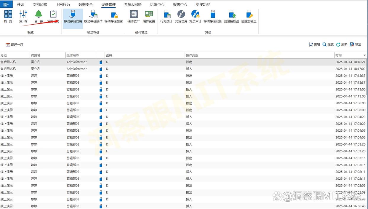 USB接口怎么管控?分享五款USB管控软件,公司必备(图3) USB接口怎么管控?分享五款USB管控软件,公司必备(图3)